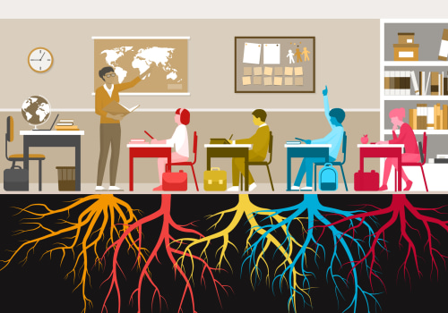 Looking for Tutors within Your Discipline or Field